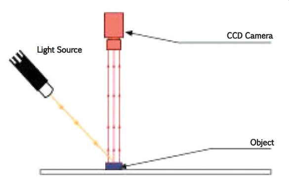 LSN6-00-150-1-R-24V